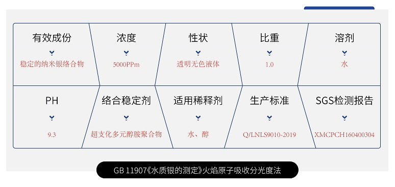 防疫消杀核心技术图-04.jpg